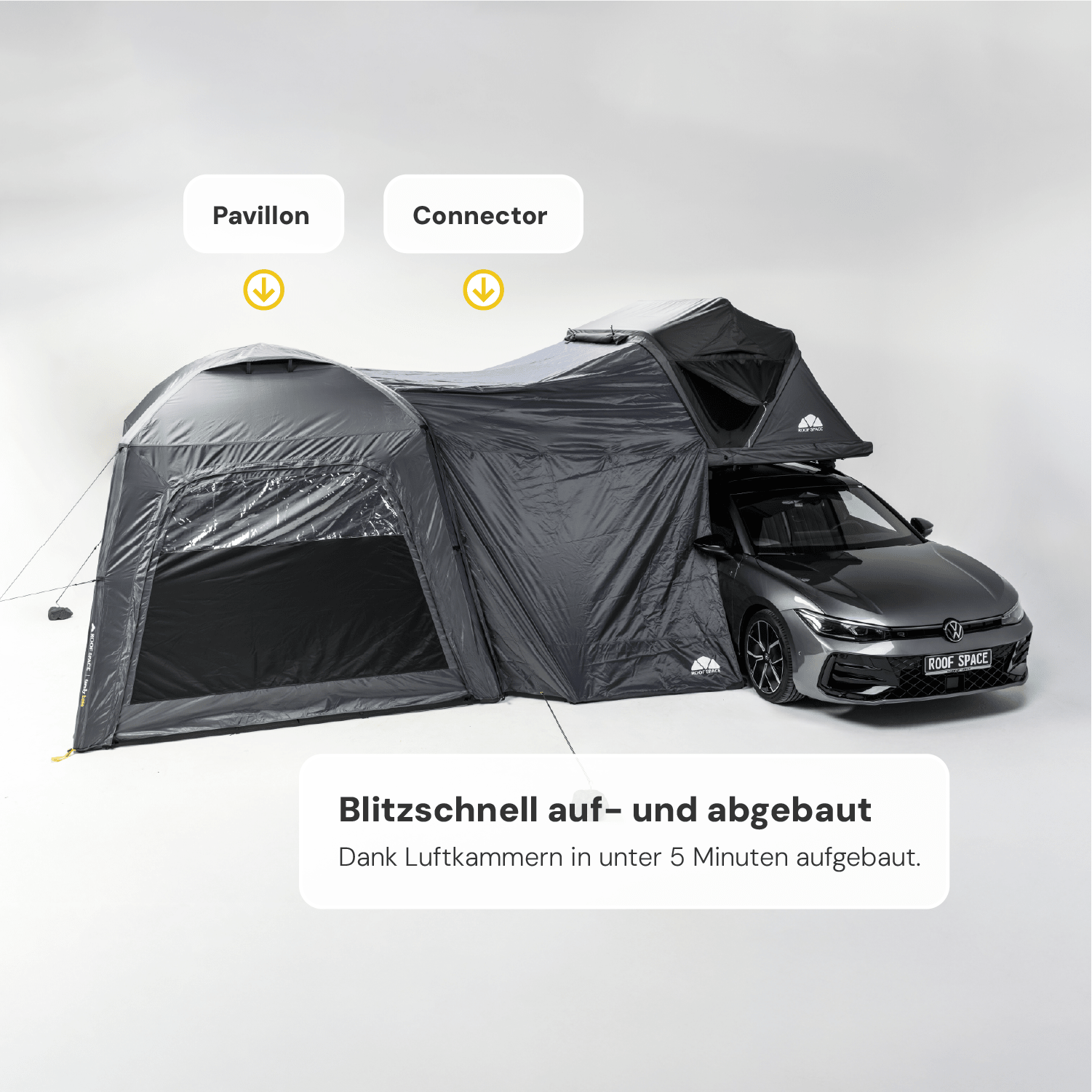 Ein graues Auto mit einem schwarzen Dachzelt und einem Zeltanbau namens „Pavillon“ und „Connector“. Text: „Blitzschnell auf- und abgebaut, ROOF SPACE“.