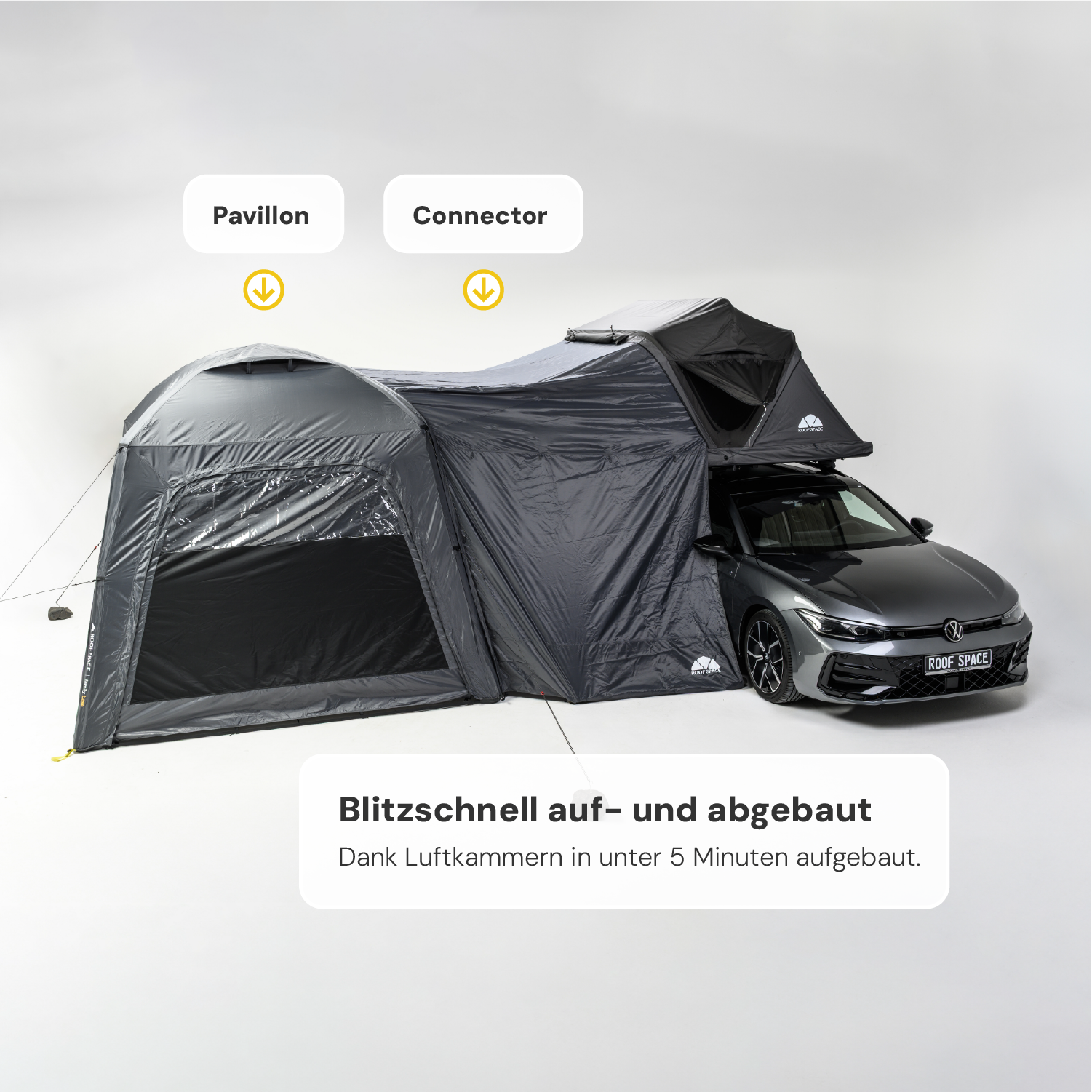 Ein graues Auto mit einem schwarzen Dachzelt und einem Zeltanbau namens „Pavillon“ und „Connector“. Text: „Blitzschnell auf- und abgebaut, ROOF SPACE“.