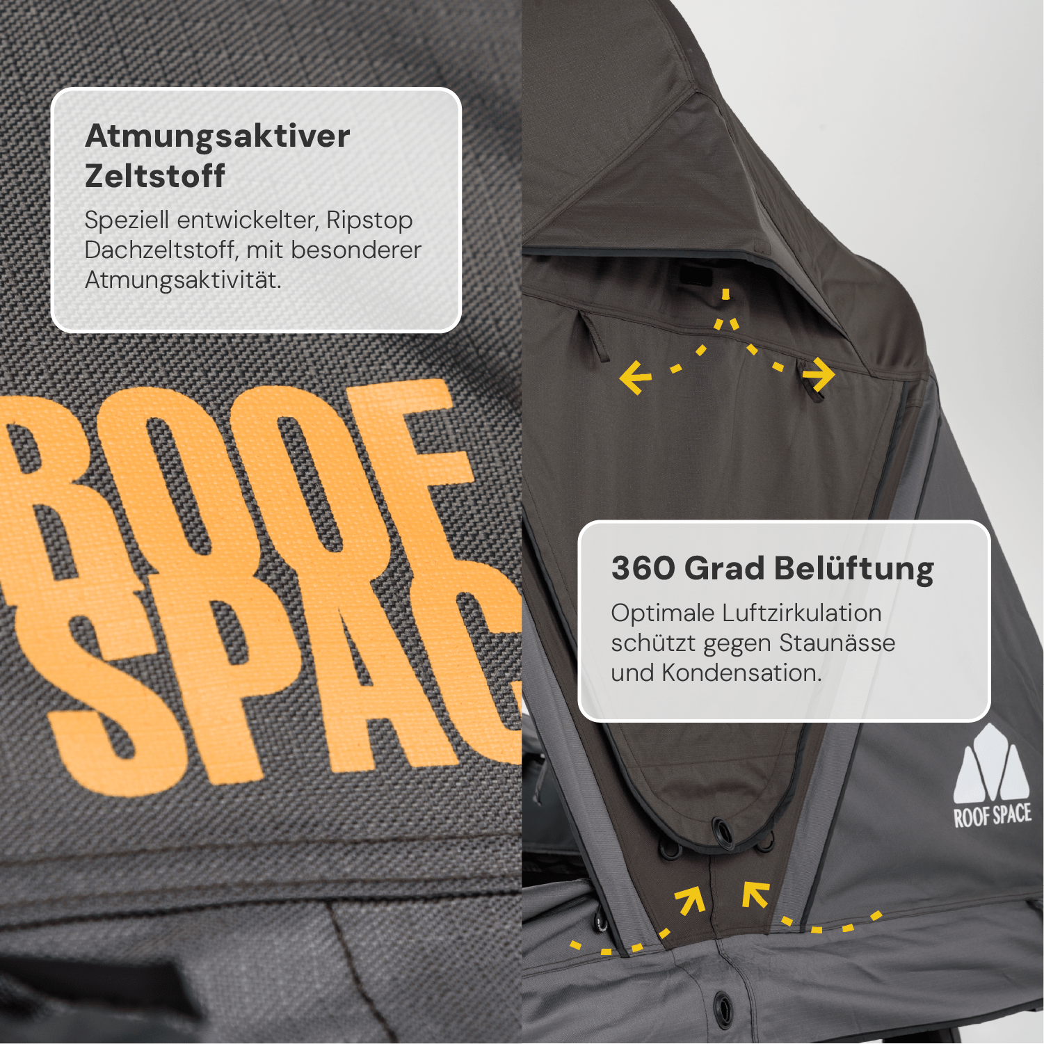 Nahaufnahme eines Dachzeltes mit Textfeldern, die Atmungsaktivität und Belüftung hervorheben, in Grautönen mit gelben Markierungen. Aufgedruckt ist der Schriftzug "ROOF SPACE".