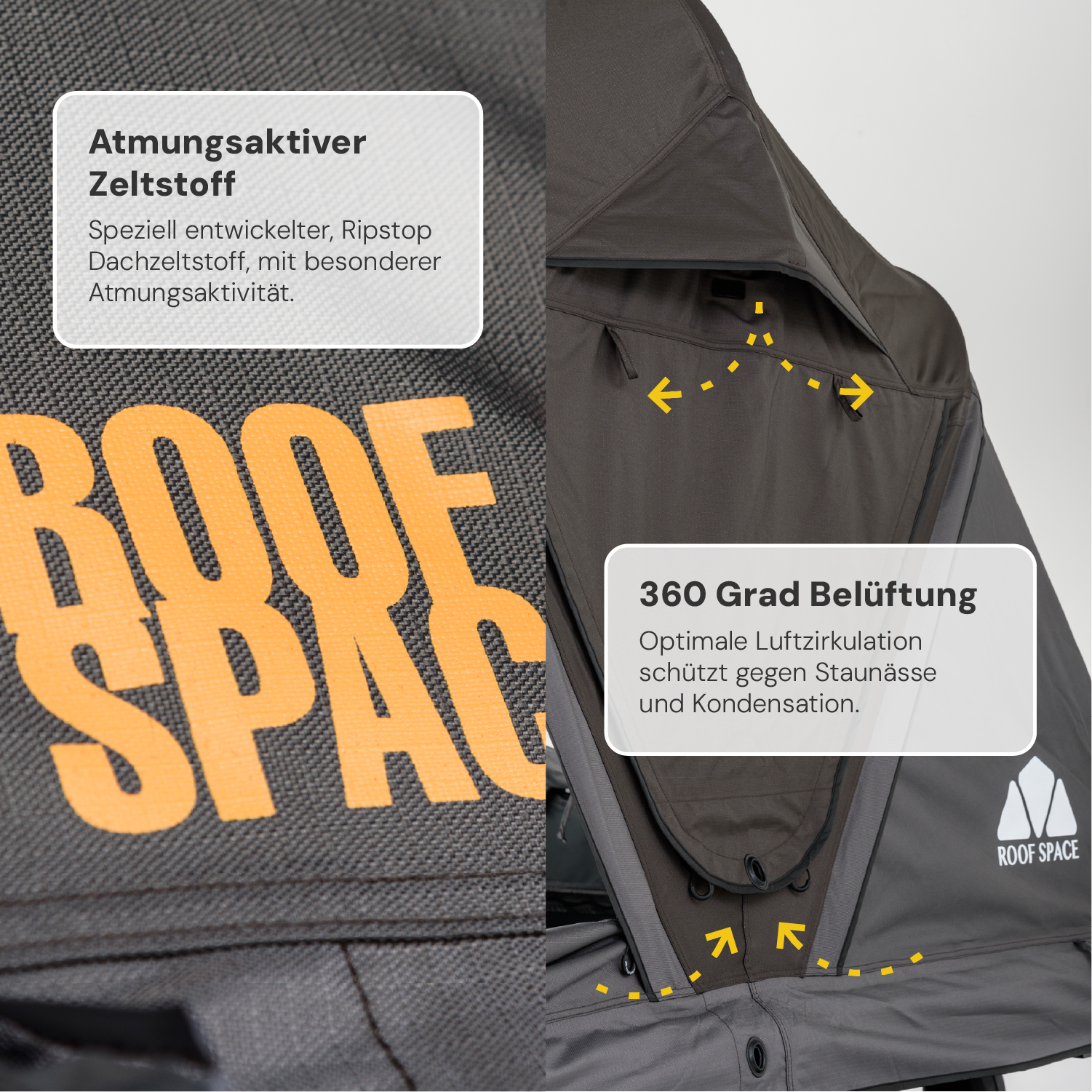 Nahaufnahme eines Dachzeltes mit Textfeldern, die Atmungsaktivität und Belüftung hervorheben, in Grautönen mit gelben Markierungen. Aufgedruckt ist der Schriftzug "ROOF SPACE".