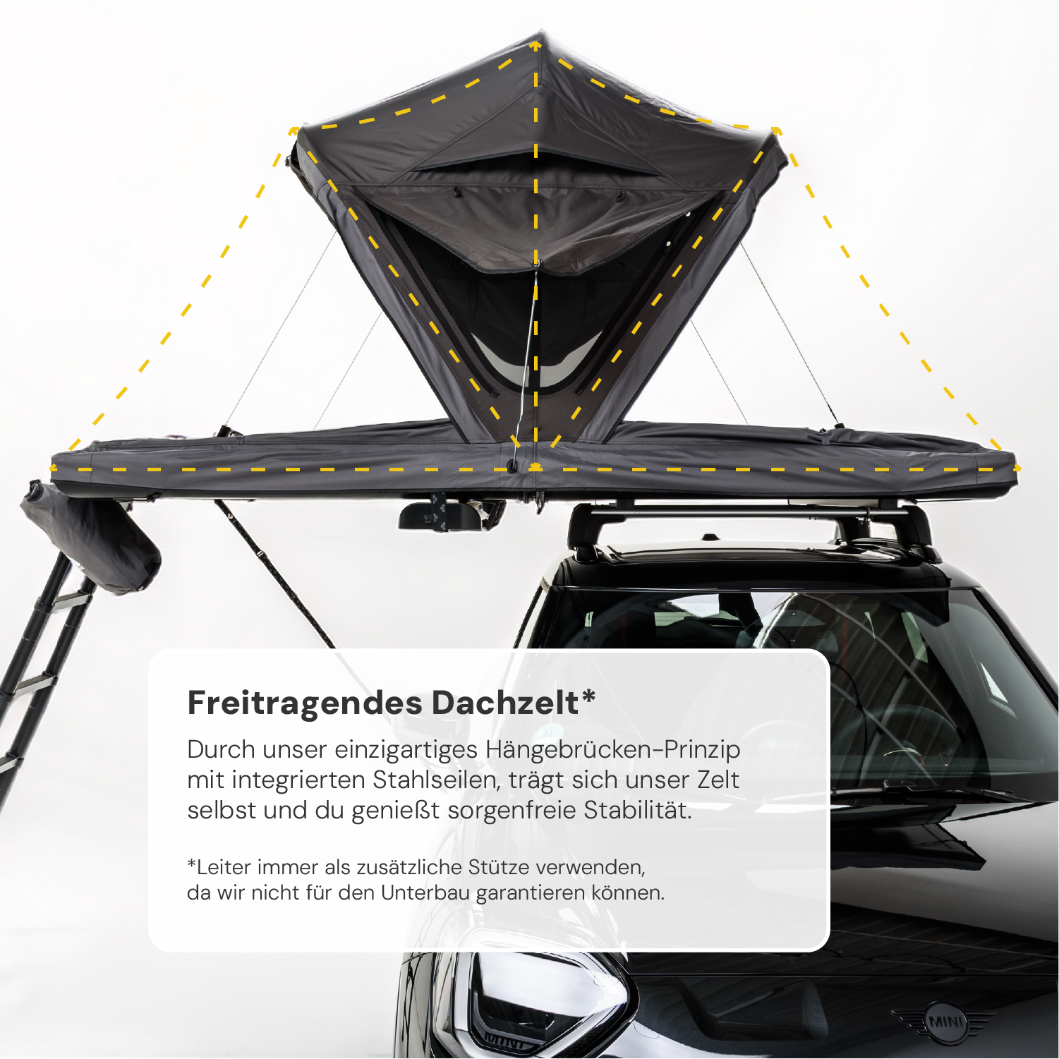 Ein graues Dachzelt mit gelber gestrichelter Umrandung ist auf einem schwarzen Mini Cooper montiert. Vordergrund: Text über das Dachzelt.