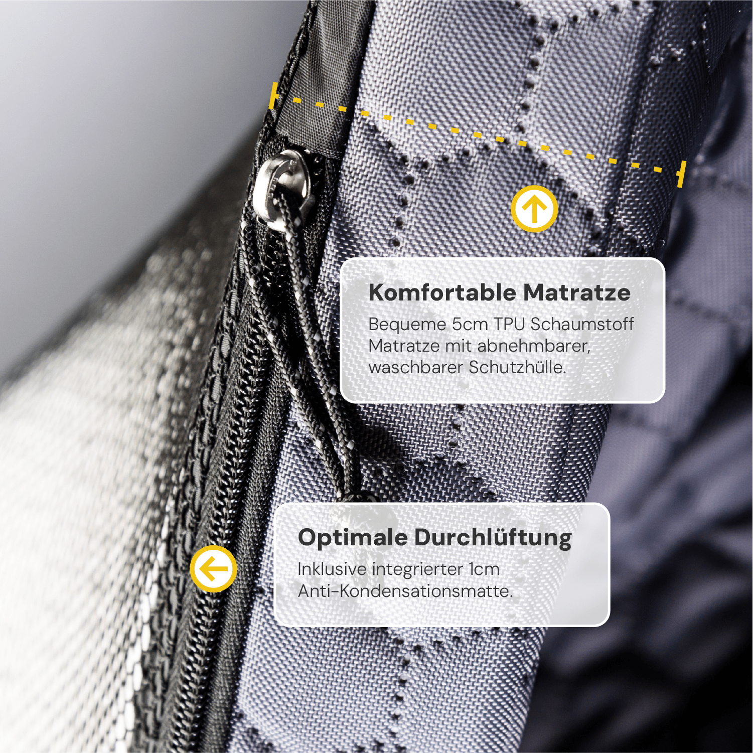 Nahaufnahme eines grauen, gesteppten Matratzenbezugs mit Reißverschluss, hervorgehoben durch Hinweistexte zu Komfort und Durchlüftung.