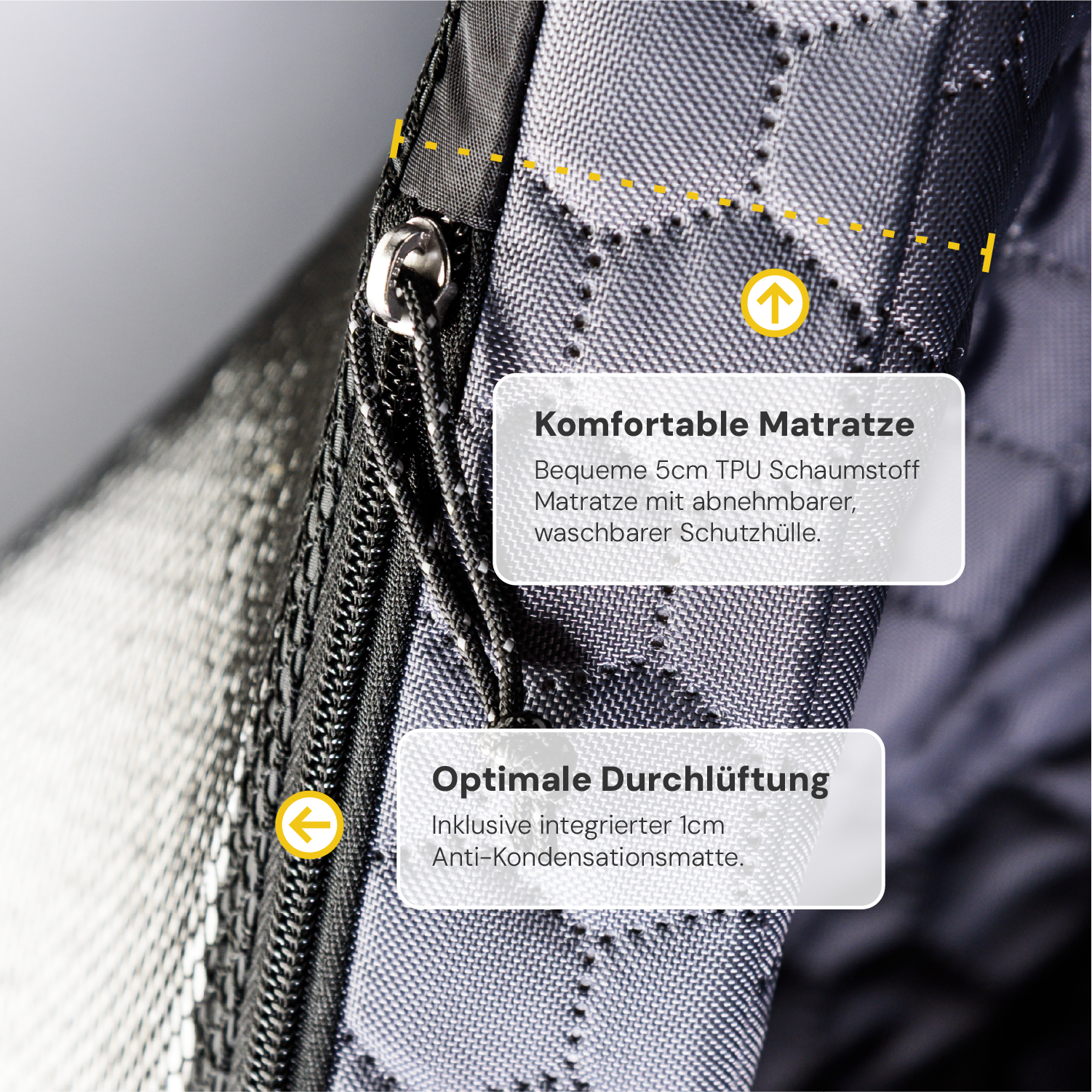 Nahaufnahme eines grauen, gesteppten Matratzenbezugs mit Reißverschluss, hervorgehoben durch Hinweistexte zu Komfort und Durchlüftung.