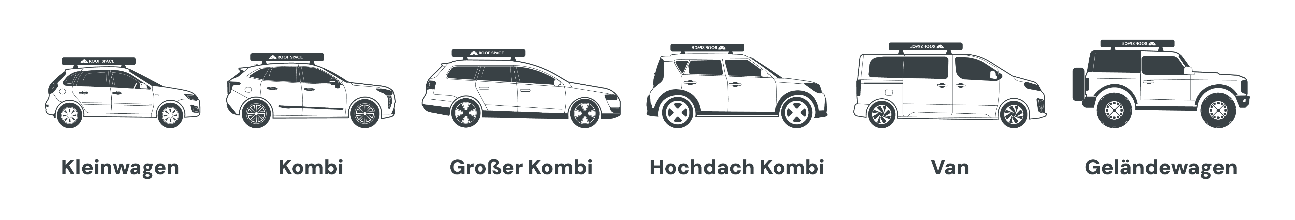 Illustration verschiedener Fahrzeugtypen (Kleinwagen, Kombi, Hochdachkombi, Van, Geländewagen) mit Dachboxen der Marke "Roof Space".