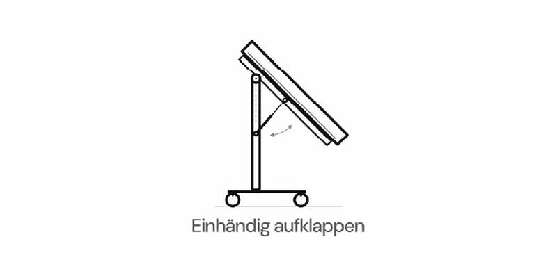 Platzieren & anheben