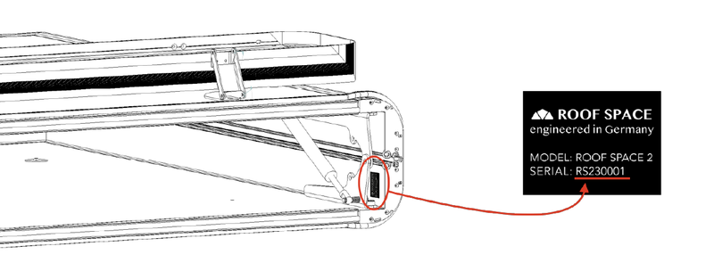 Brauche ich einen Adapter für mein Light Awning Vorzelt?